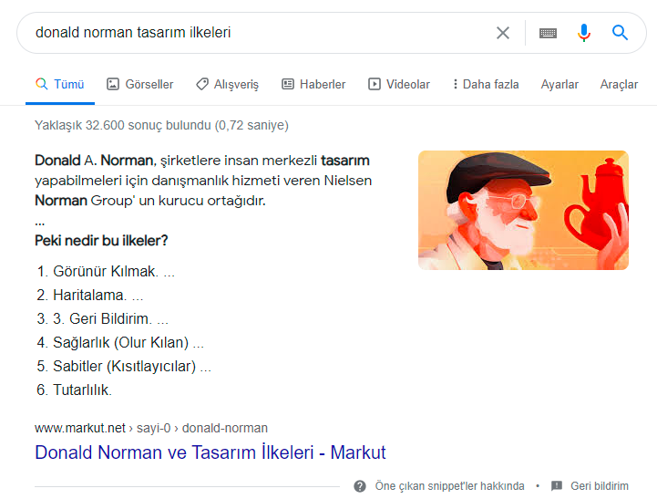 Google Arama Souçlarında Donald Norman - Markut