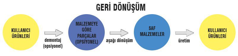 geri-donusum-recycle.jpg