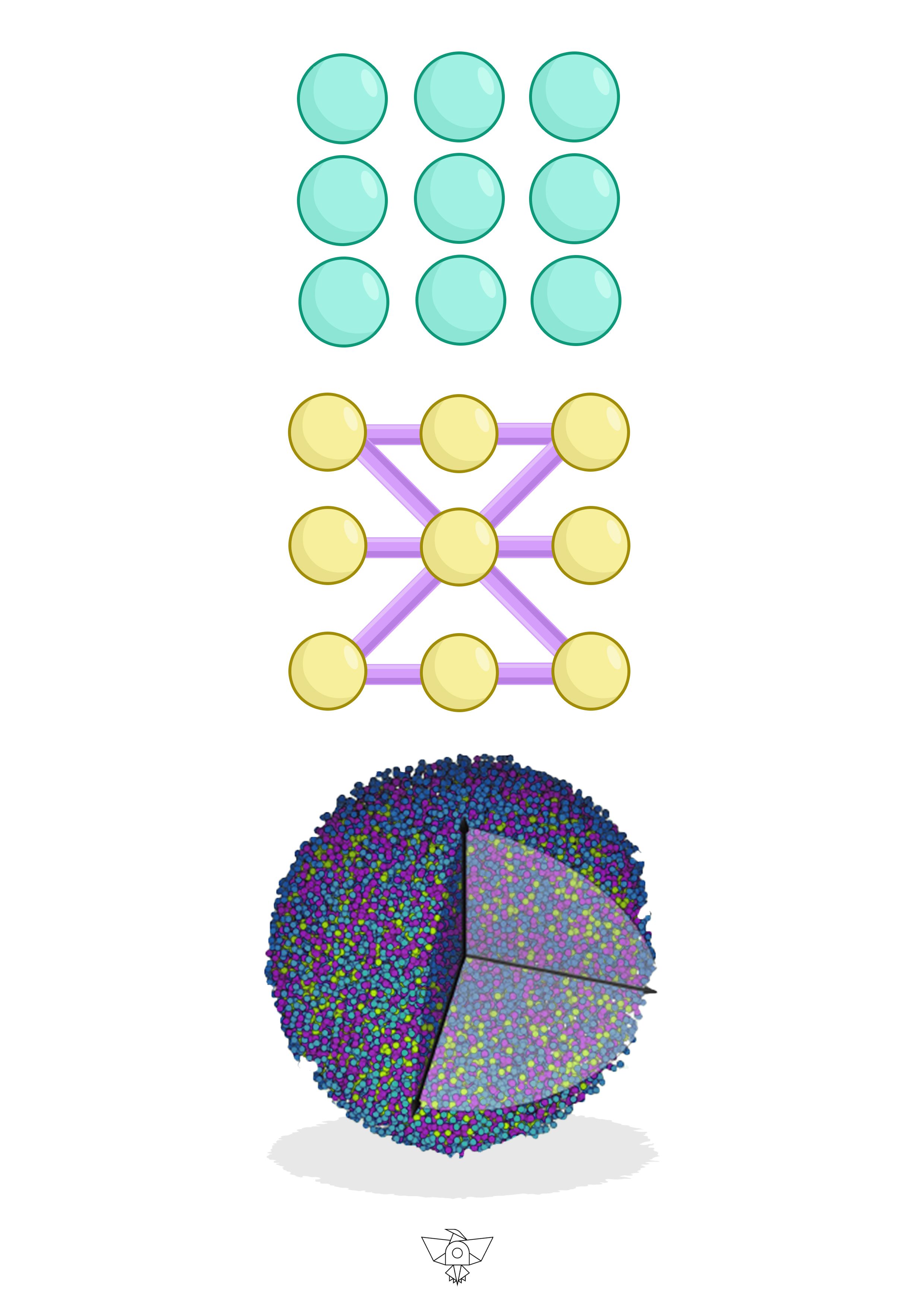 struktur-model-anlatim.jpg