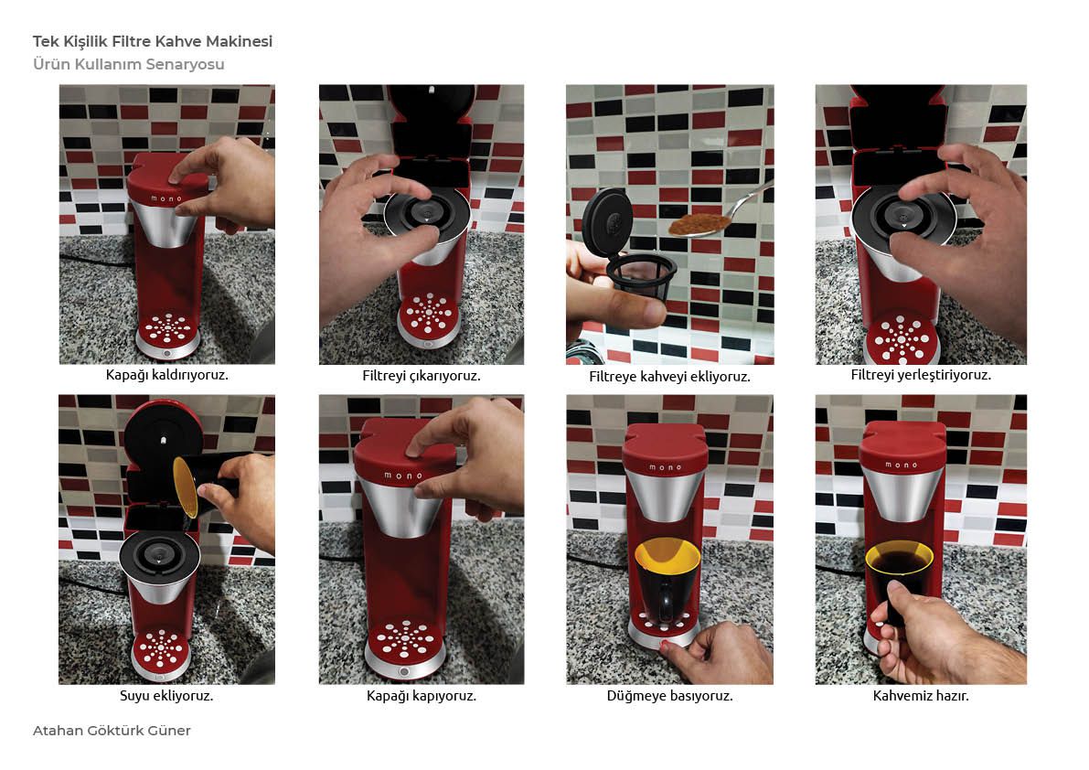 Tasarımcı: Atahan Göktürk Güner, Kahve Makinesi kullanım senaryosu