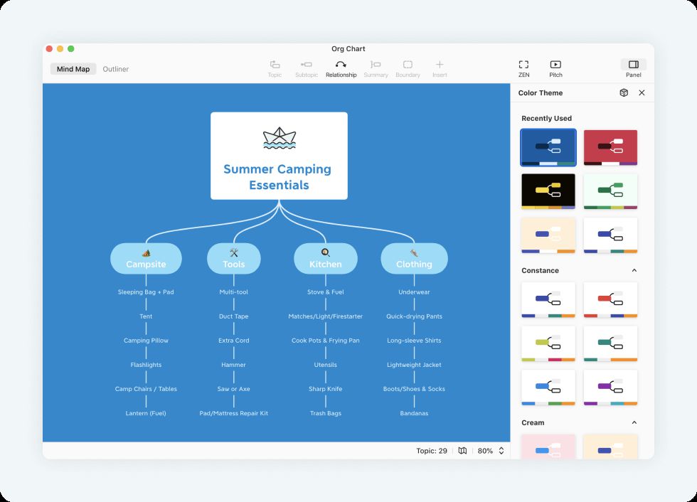 Xmind Arayüz tasarımı, mind map kullanımı